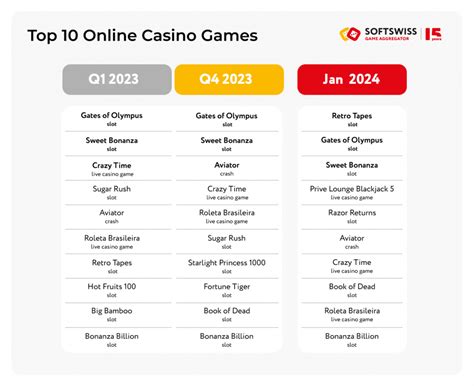 Ice Casino Review Philippines 2024 .
